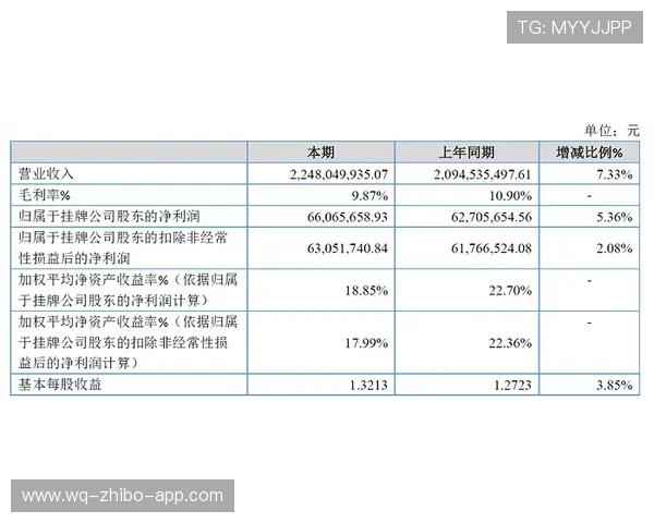 波胆低赔率能打出吗 电竞盘口避坑防骗指南 波胆低赔率能打出吗 电竞盘口避坑防骗指南